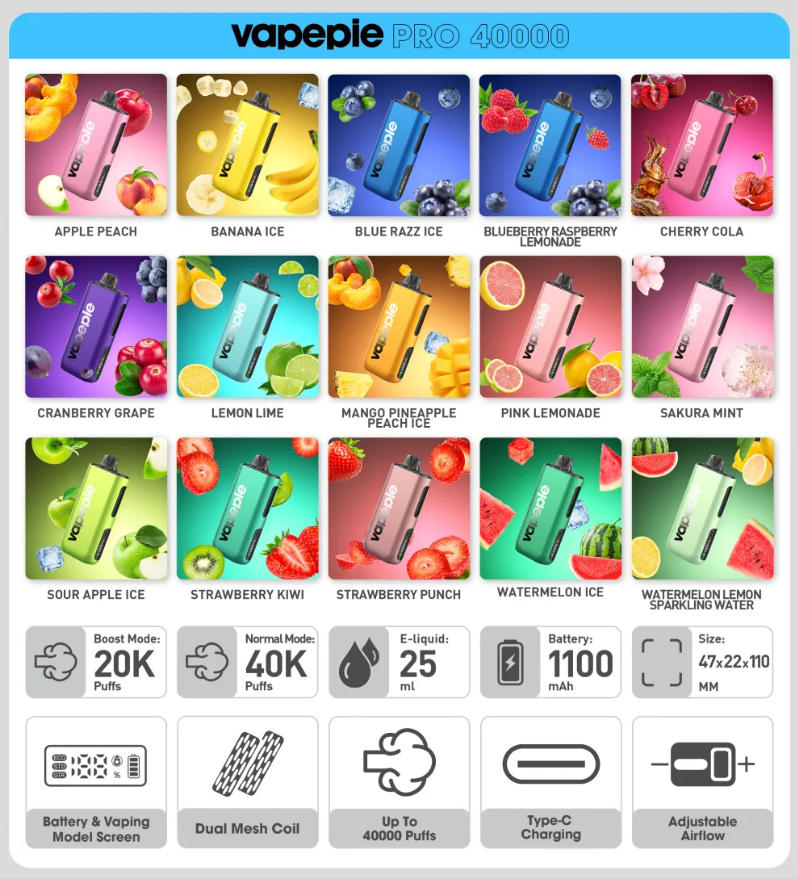SOUR APPLE ICE-Vapepie PRO 40000 Puffs